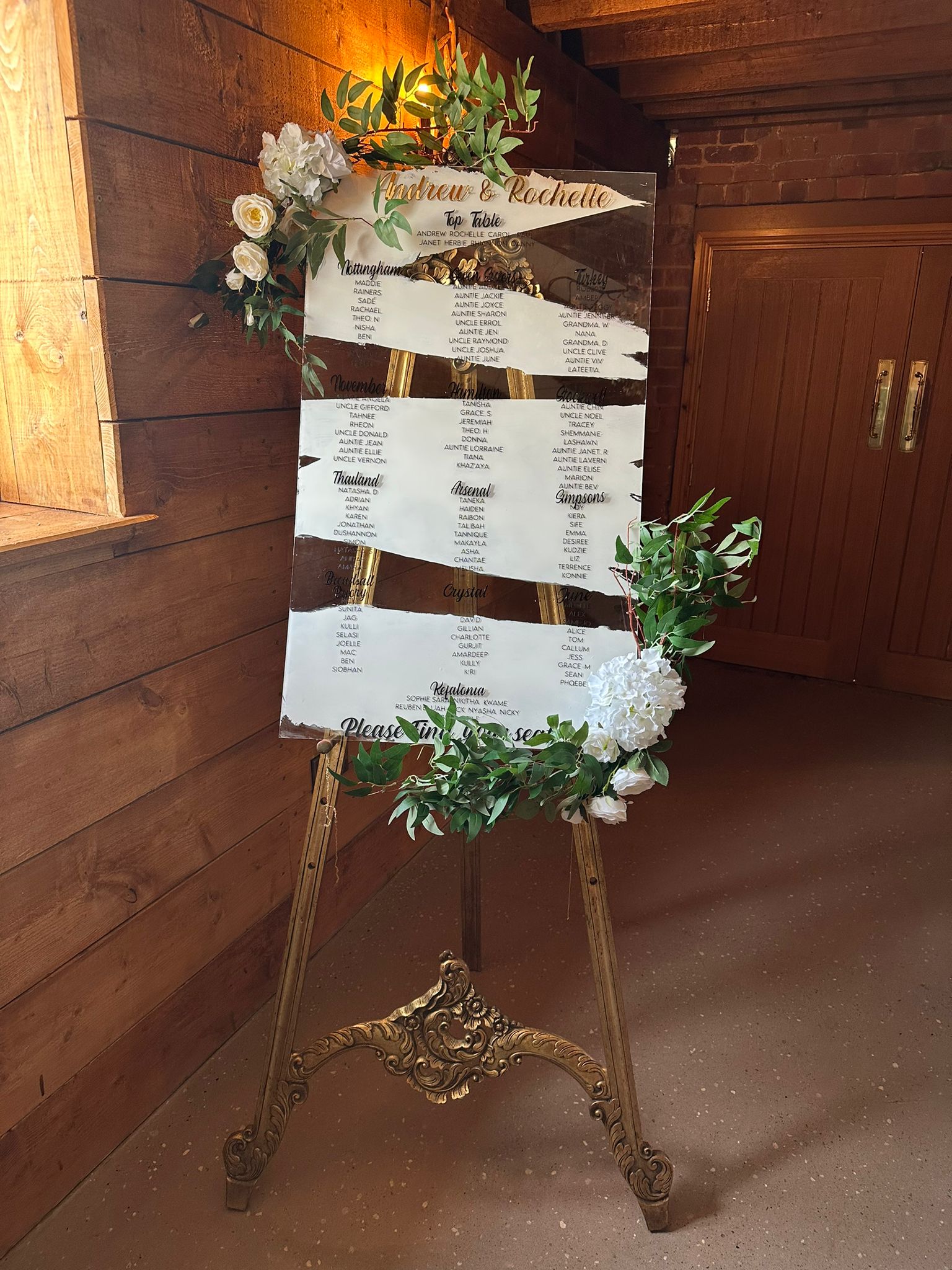 Wedding seating chart – Signed By Suwen